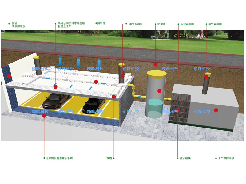 虹吸排水系統(tǒng)